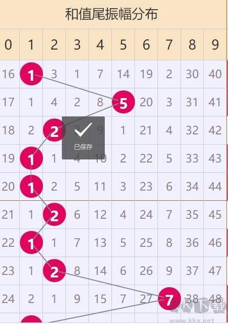 彩29最新版手游截图3