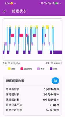 灵小一大健康监控管理软件(健康监测软件)应用截图2