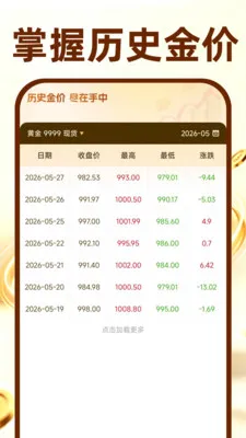 黄金价格查询助手(贵金属查价软件)应用截图1