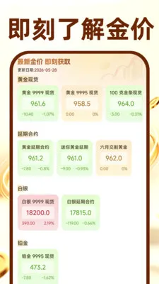 黄金价格查询助手(贵金属查价软件)应用截图4