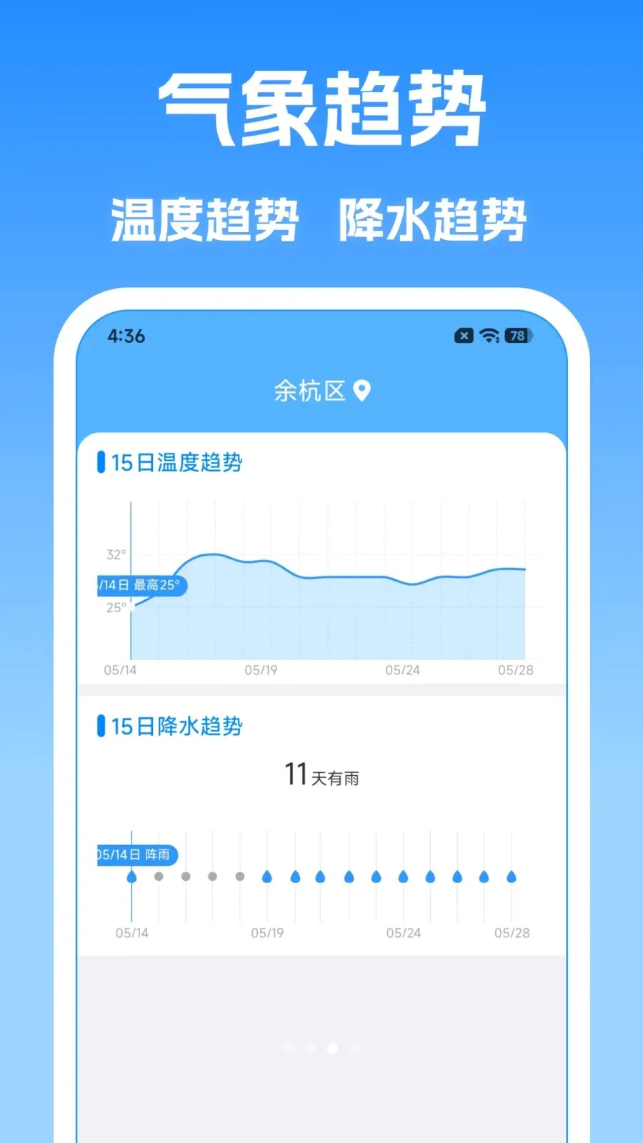 天气预报本地天气报(天气生活助手)应用截图3