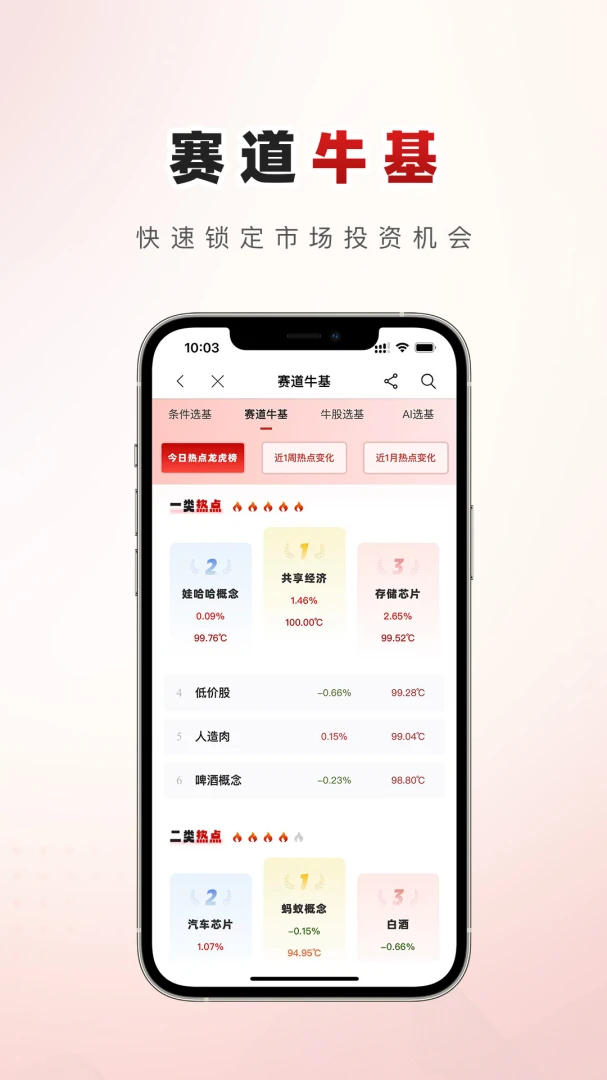 择尔裕智慧2026最新版本应用截图2