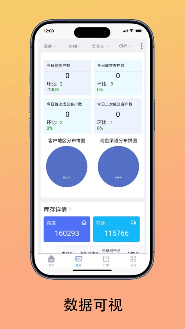 街猫ERP(外贸ERP系统)应用截图4