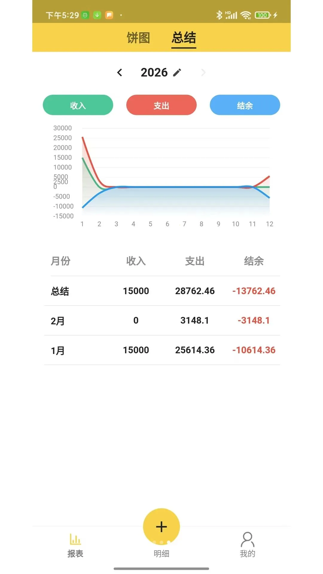 妖怪记账APP最新安卓版应用截图2
