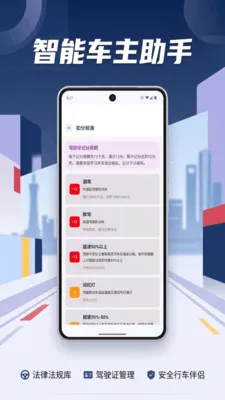 速查驾规(交通法规速查)应用截图2