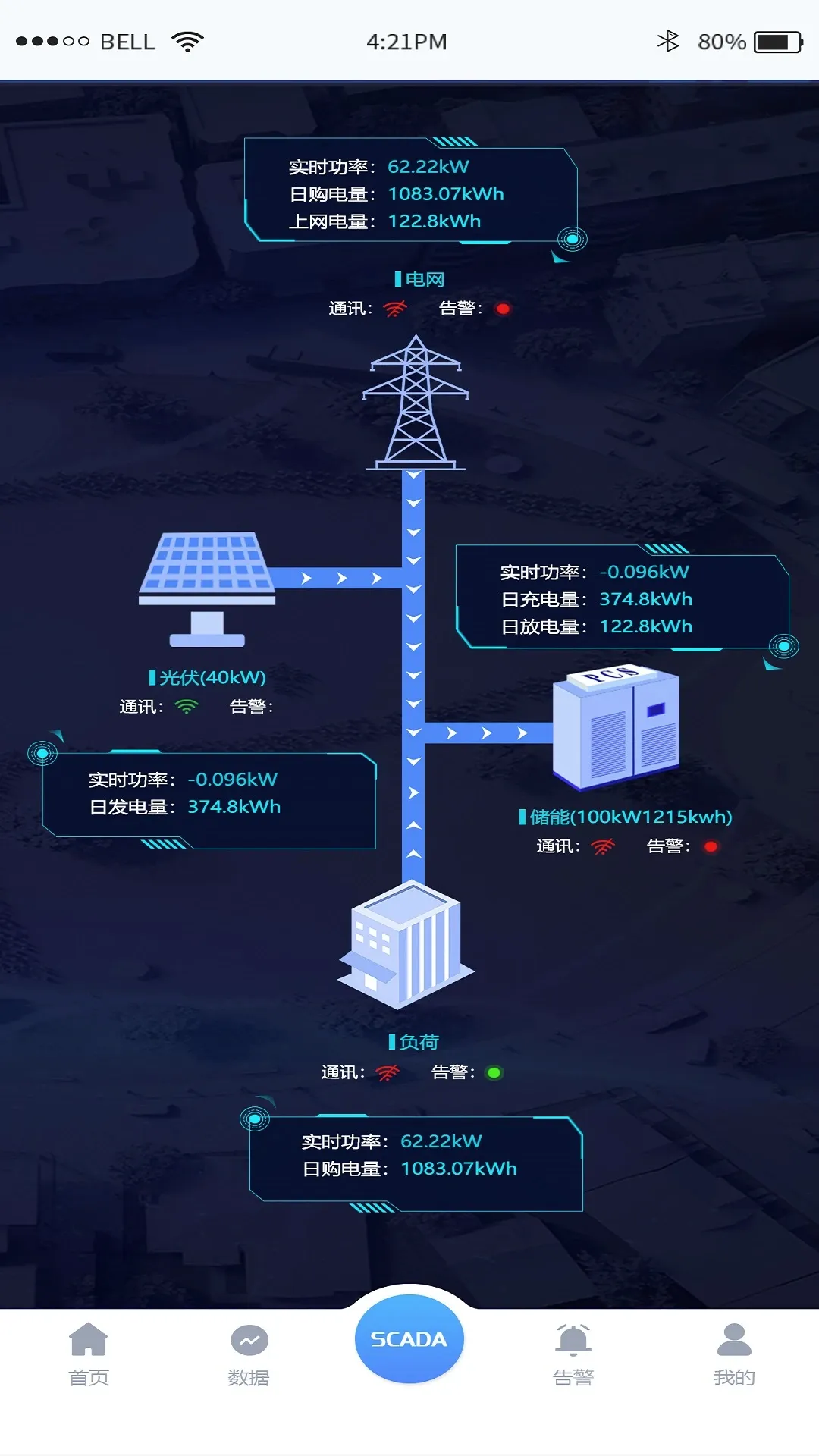 源网荷储平台最新手机版应用截图4