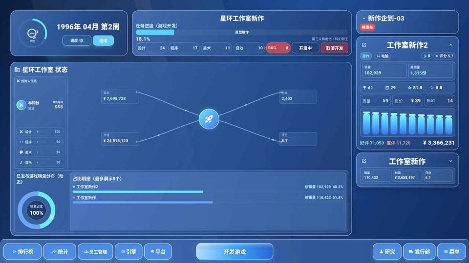 全民游戏大亨2手游截图1