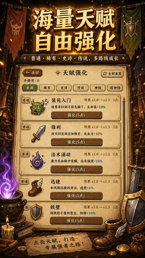 炮灰生存手册手游截图1