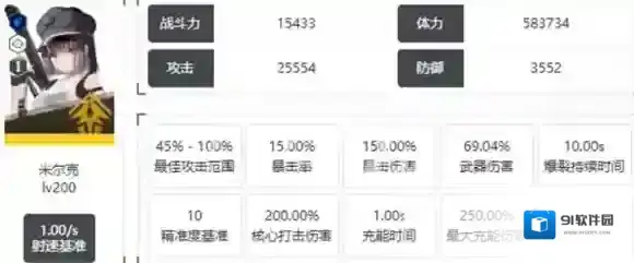 胜利女神新的希望米尔克技能是什么-胜利女神新的希望米尔克技能介绍