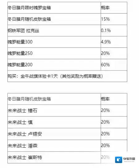 英雄联盟英雄联盟手游
