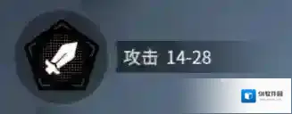 非匿名指令匿名