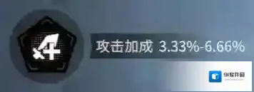 非匿名指令暴击率
