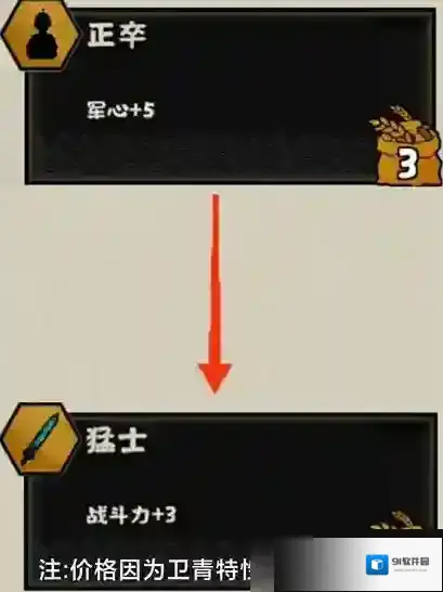 无悔华夏将领