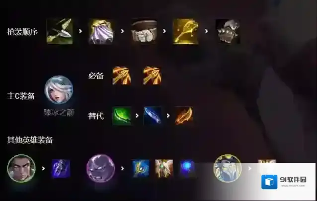 金铲铲敌方