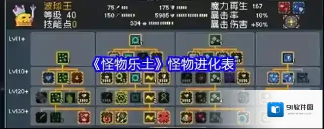 怪物乐土雏龙