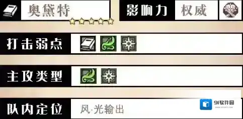 歧路旅人：大陆的霸者奥黛
