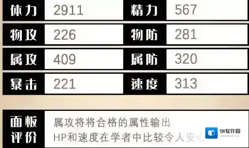 歧路旅人：大陆的霸者赛拉斯