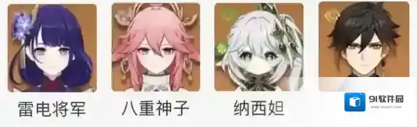 原神契合度