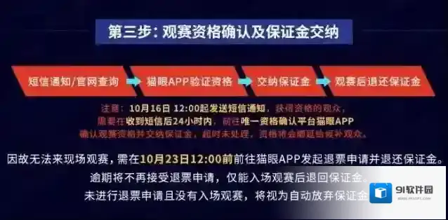 英雄联盟信息