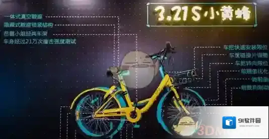 《ofo共享单车》小黄蜂车相关介绍