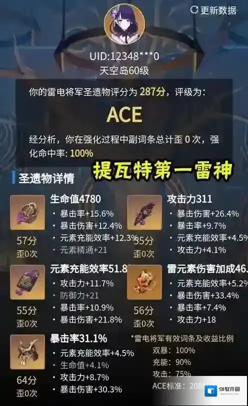 原神雷神