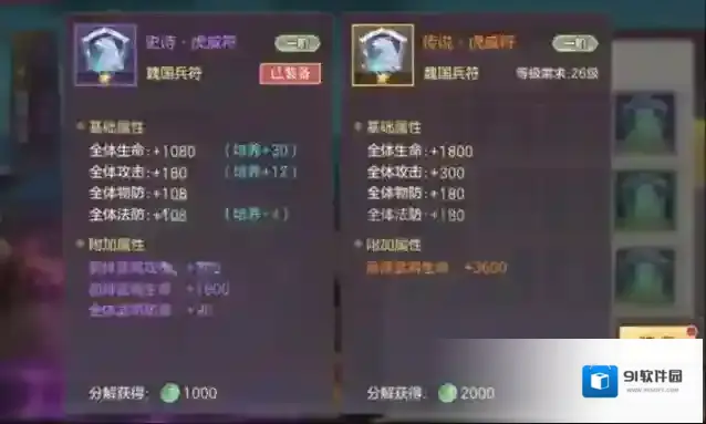 三国志幻想大陆军团兵符打造保底能保留吗