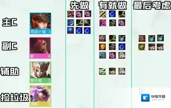 金铲铲之战金铲铲