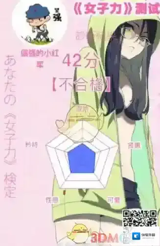 《微信》朋友圈女子力测试玩法介绍