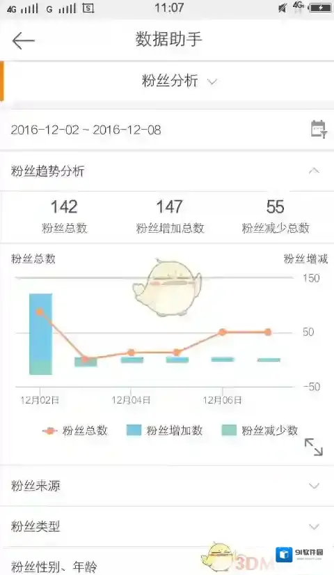新浪微博概览