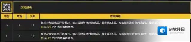 少女前线射速