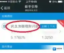 微信买入
