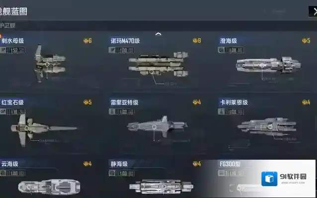 无尽的拉格朗日玩家