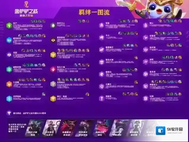 金铲铲之战龙族