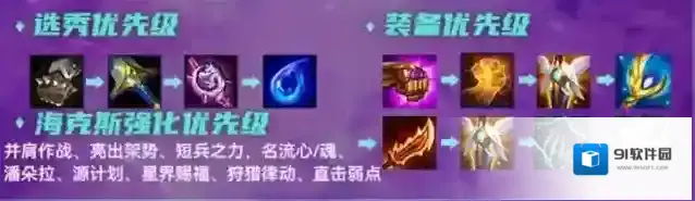 金铲铲之战能力