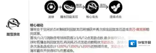 战双帕弥什大招