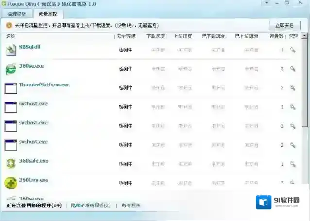 360流量监控器資源