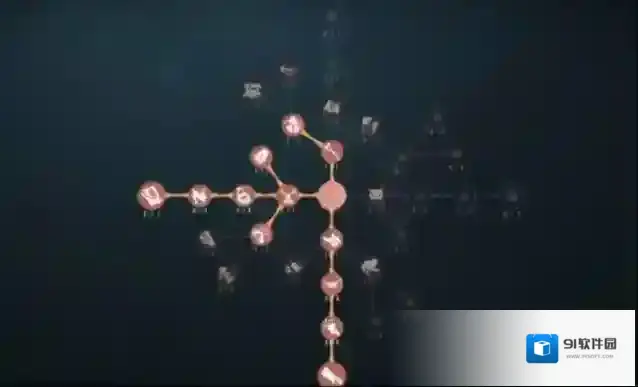 第五人格天赋