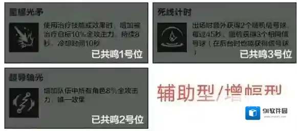 战双帕弥什深痕