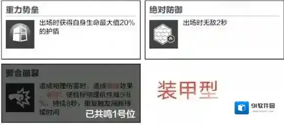 战双帕弥什武器