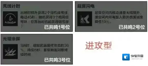 战双帕弥什比安卡