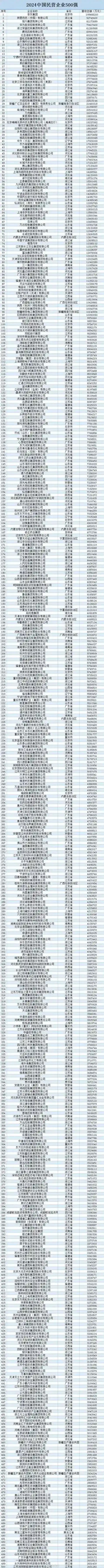 抖音短视频抖音热搜