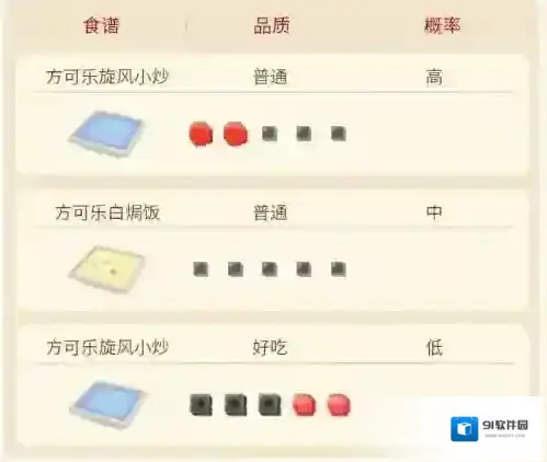 宝可梦大探险探险