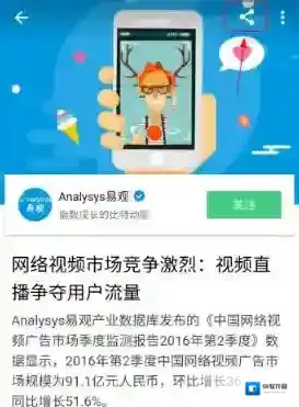 知乎文章内容