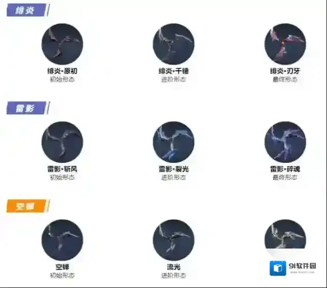 鬼泣巅峰之战维吉尔手里剑获取途径