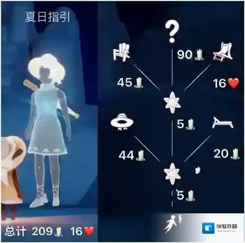 光遇夏之日兑换图2022 光遇夏之日兑换图一览2022