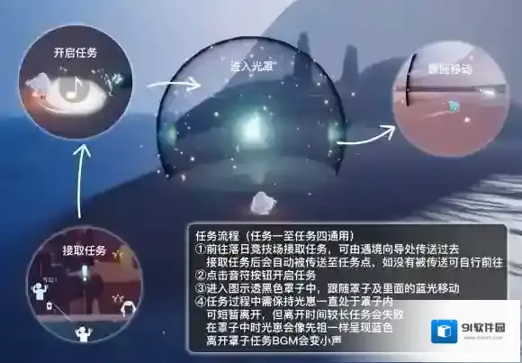 光遇欧若拉季季节任务怎么做 欧若拉季季节任务攻略