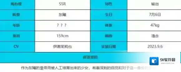 绯色回响未央怎么样-绯色回响未央角色介绍