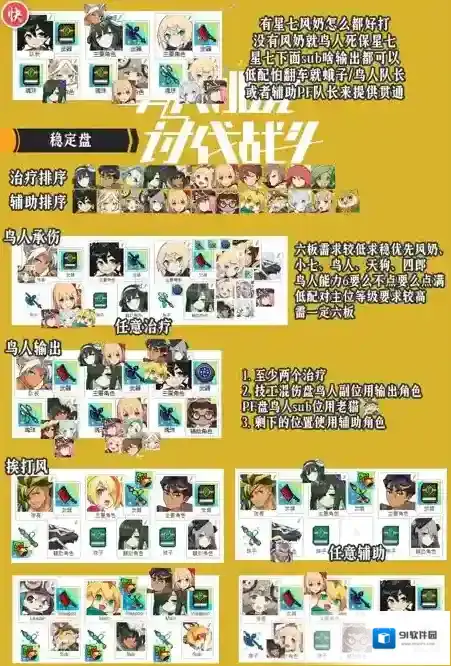 世界弹射物语地狱雷组队攻略 世界弹射物语地狱雷怎么组队
