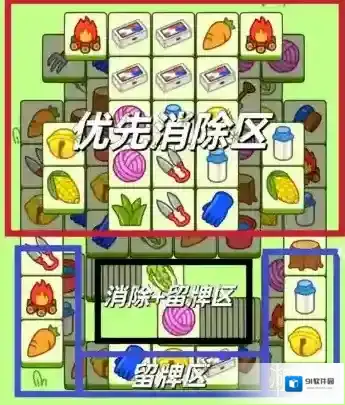 羊了个羊3月16日攻略 羊了个羊游戏攻略3月16日