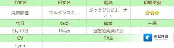 赛马娘水司机怎么样 水司机技能介绍
